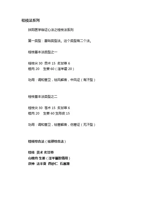 桂枝法系列