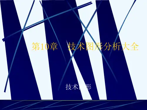 技术图形分析大全