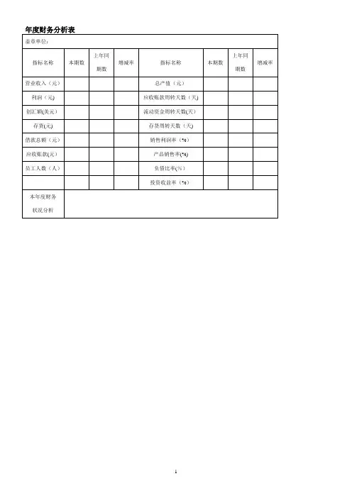 小企业财务报表模板(全)