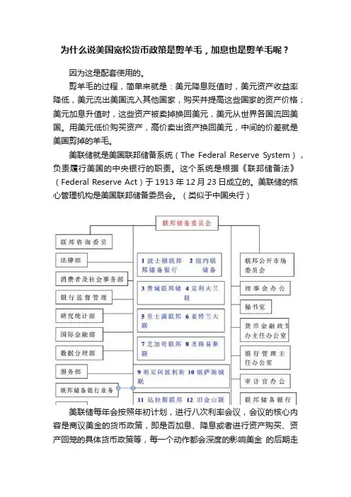 为什么说美国宽松货币政策是剪羊毛，加息也是剪羊毛呢？