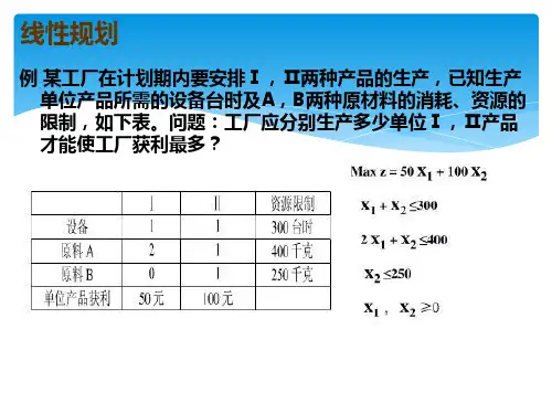 数学建模运筹模型