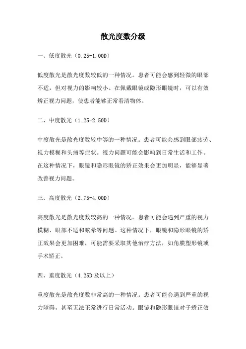 散光度数分级