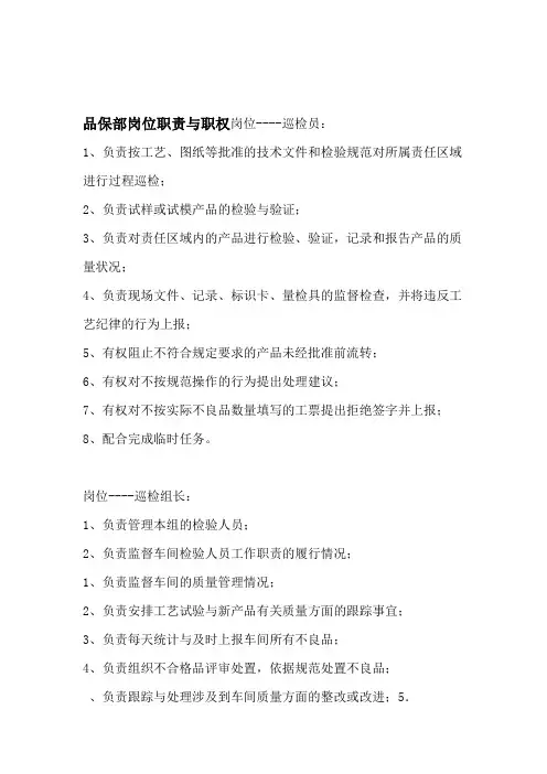 品保部  岗位职责与职权