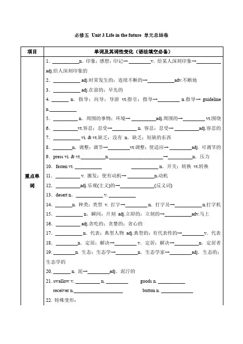 高中英语必修五 Unit 3 单元词汇卷