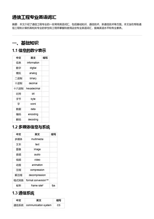 通信工程专业英语词汇