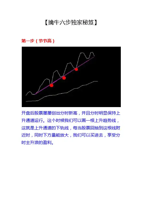【擒牛六步独家秘笈】