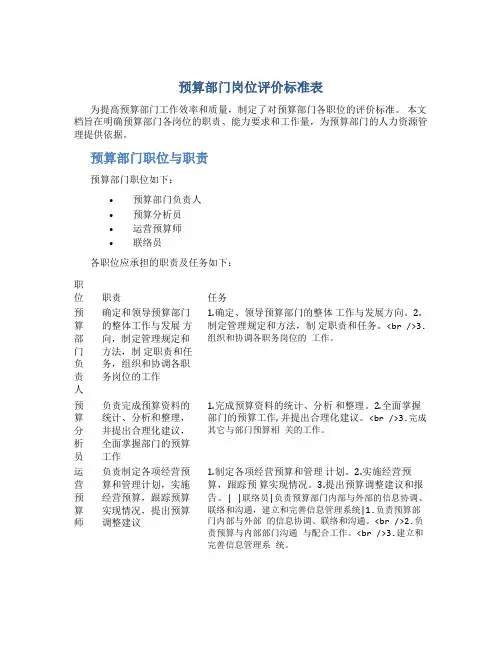 预算部门岗位评价标准表