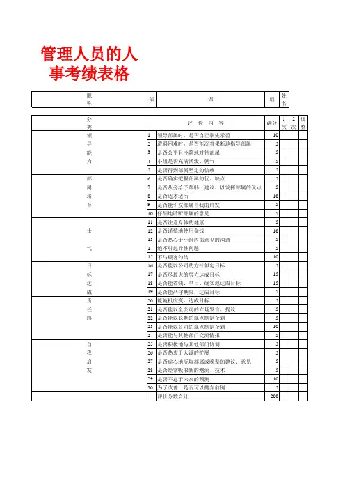 绩效管理-管理人员的人事考绩表格