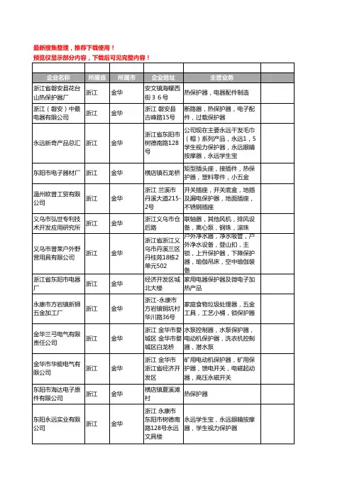 新版浙江省金华保护器工商企业公司商家名录名单联系方式大全39家
