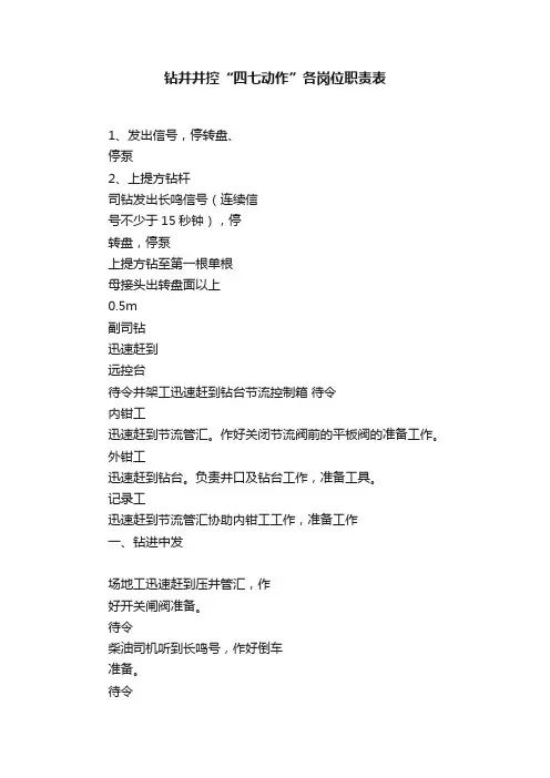 钻井井控“四七动作”各岗位职责表