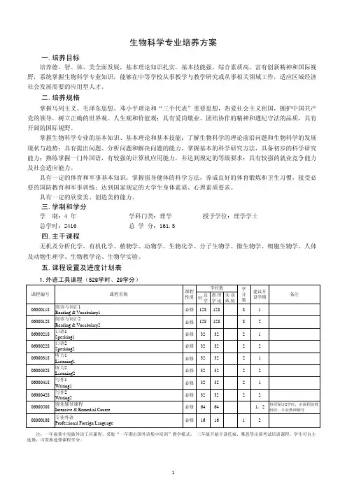生物科学专业培养方案