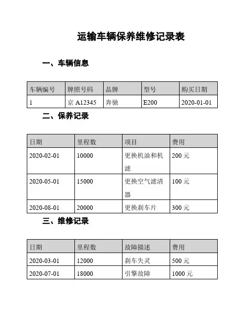 运输车辆保养维修记录表