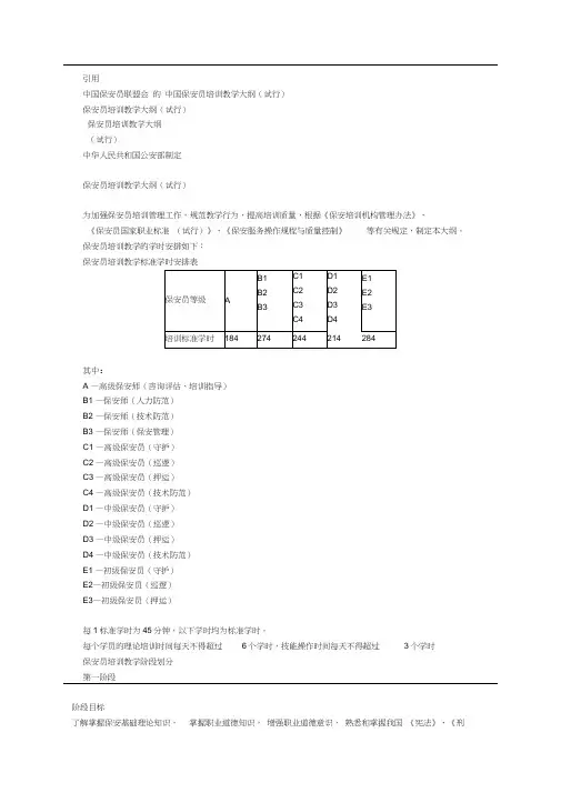 保安员培训大纲
