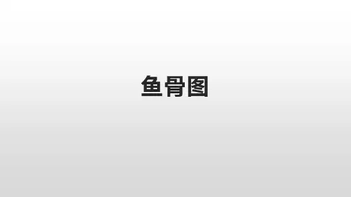 闭环ppt素材