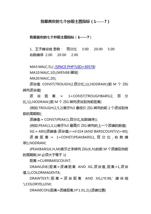 我最喜欢的七个炒股主图指标（1——7）