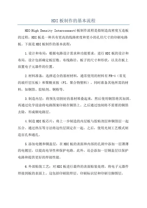 HDI板制作的基本流程