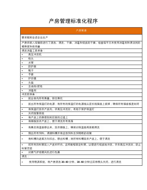 畜牧生产产房管理标准化程序