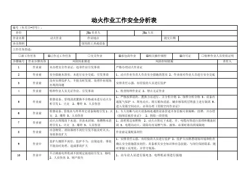 工作安全分析JSA(动火作业)