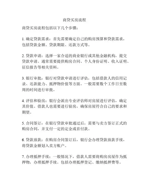 商贷买房流程