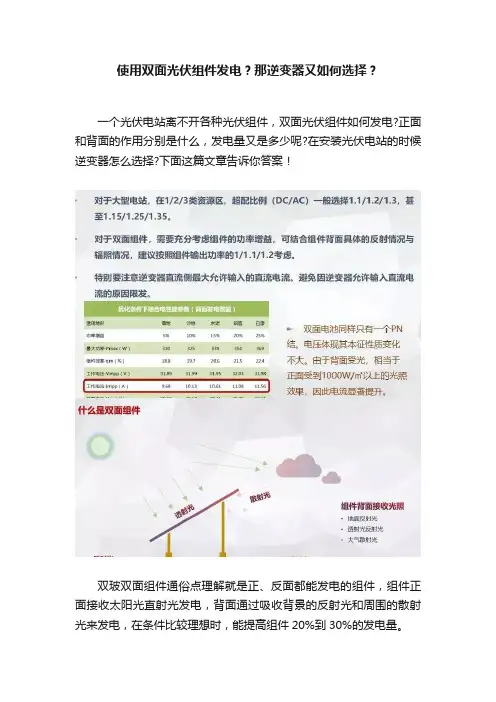 使用双面光伏组件发电？那逆变器又如何选择？