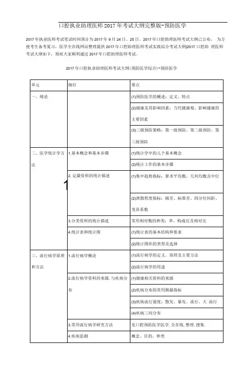 口腔执业助理医师2017年考试大纲完整版-预防医学.doc