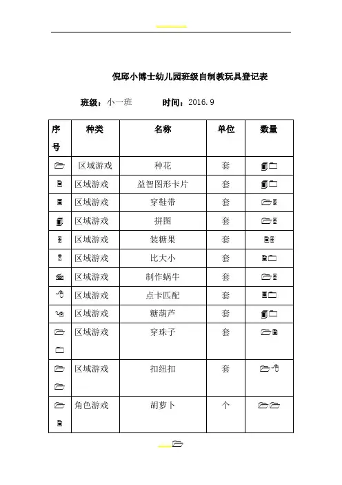 班级自制教玩具登记表81304