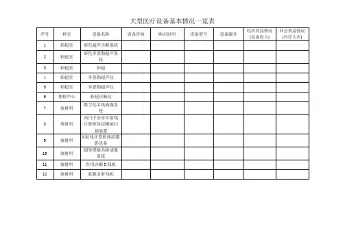 设备效益分析评价
