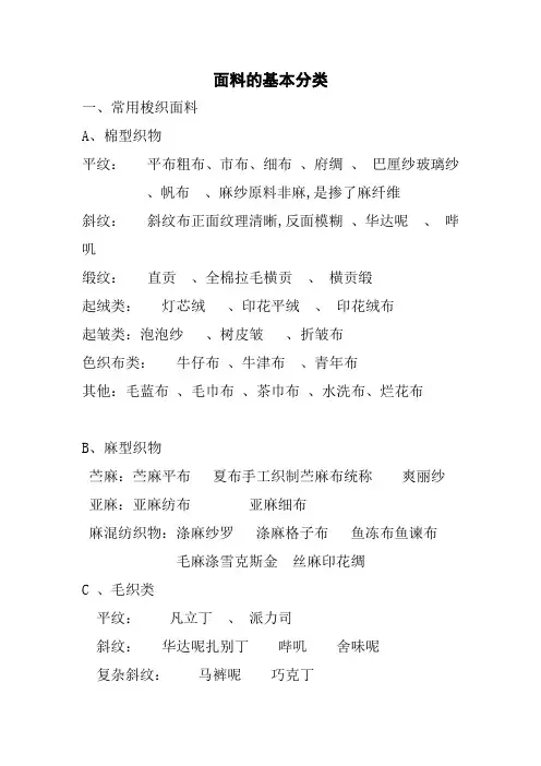 服装面料分类