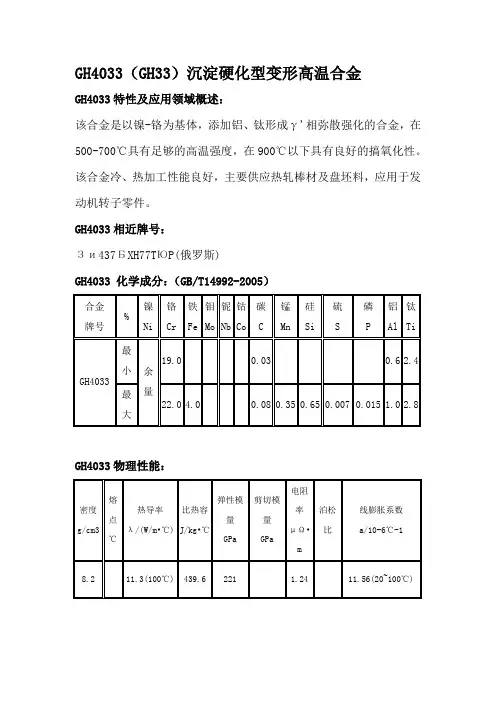 GH4033(GH33)镍基高温合金 化学成分 力学性能