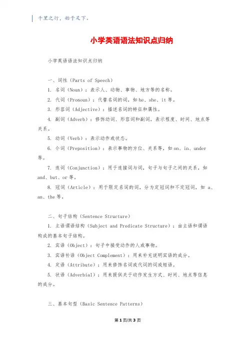 小学英语语法知识点归纳