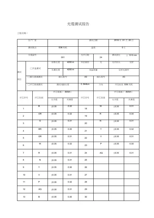 光缆测试报告