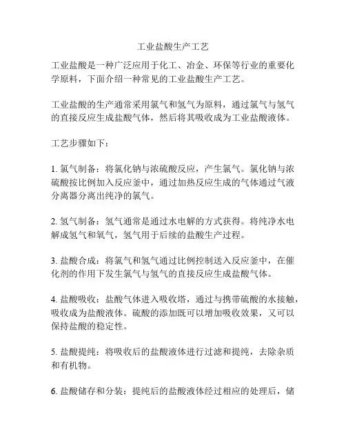 工业盐酸生产工艺