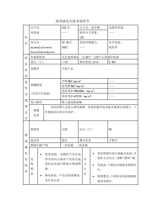 溶剂油安全技术说明书MSDS