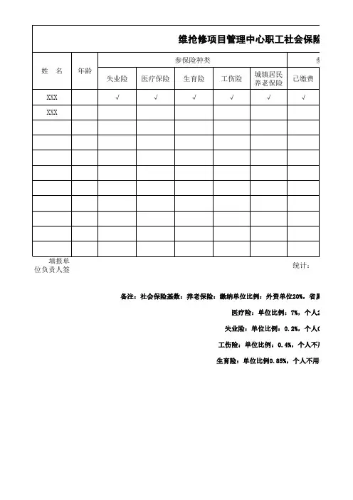 养老保险统计表