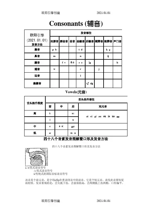 国际音标发音舌位图之欧阳引擎创编
