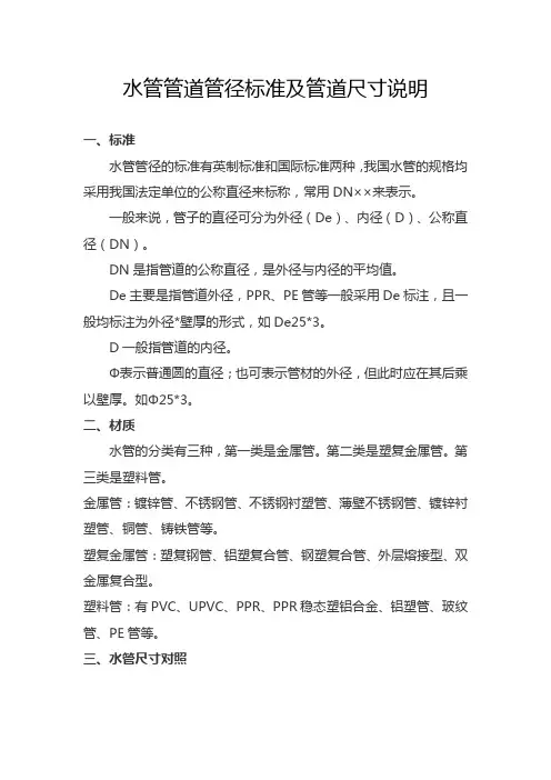 水管管道管径及尺寸标准说明