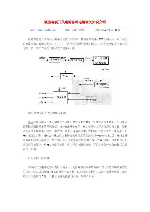 液晶电视开关电源各种电路相关知识介绍