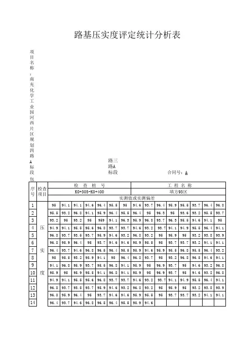 压实度评定表(自动计算出结果3