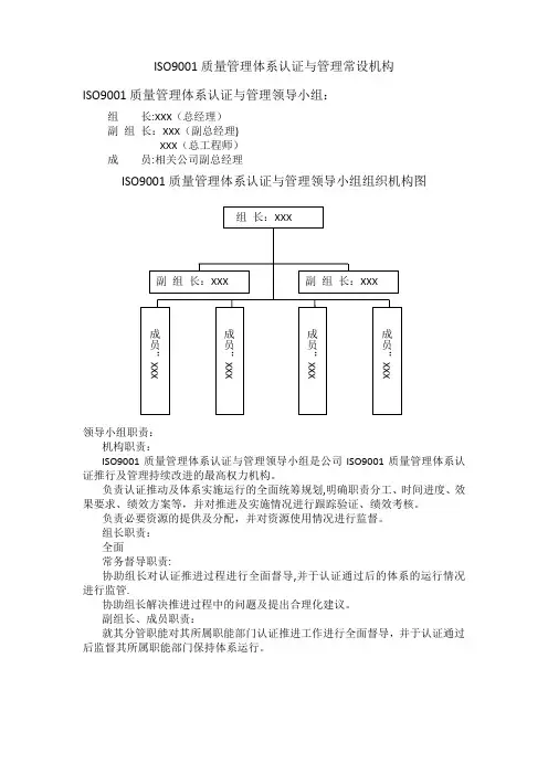 ISO9001机构及职责