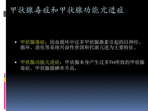甲亢疾病疗法精品PPT课件