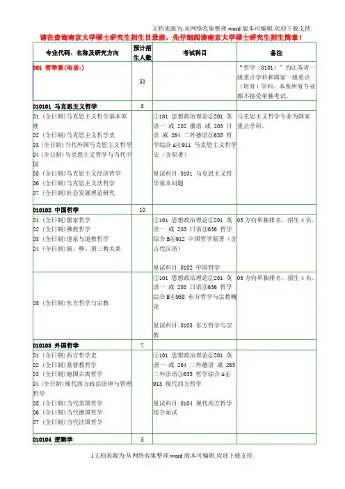 请在查询南京大学硕士研究生招生目录前,先仔细阅读南京大