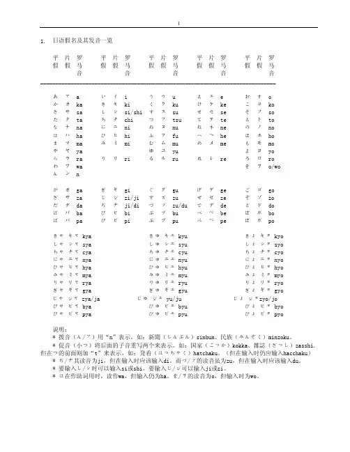 标日初级详细笔记
