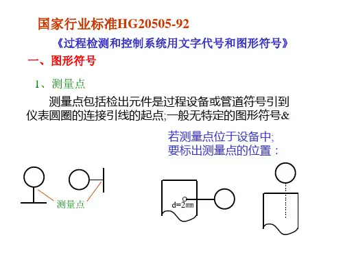 化工仪表图形符详解