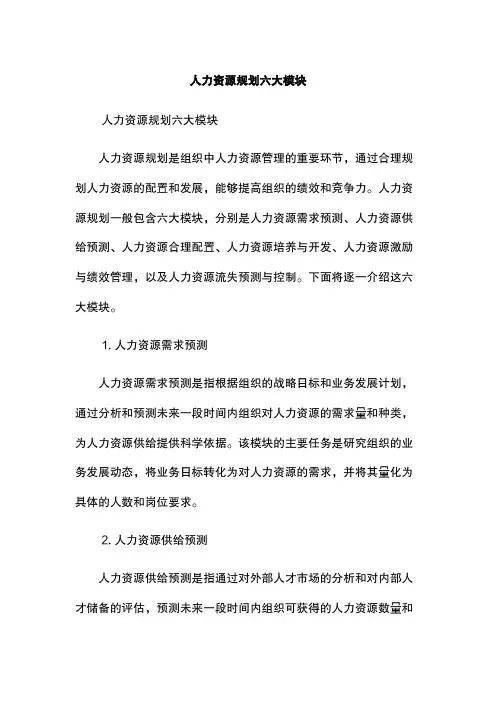 人力资源规划六大模块