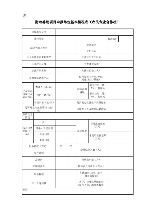 农民专业合作社附表