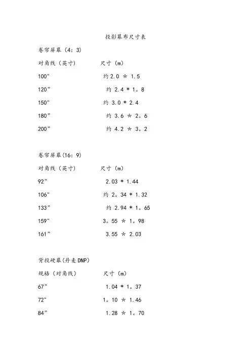 投影幕布尺寸表+投影机到幕布距离的计算公式