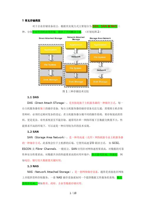 存储设备的三种类型