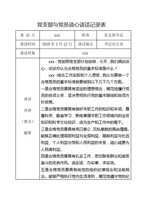 党支部与党员谈心谈话记录表(参考样本)