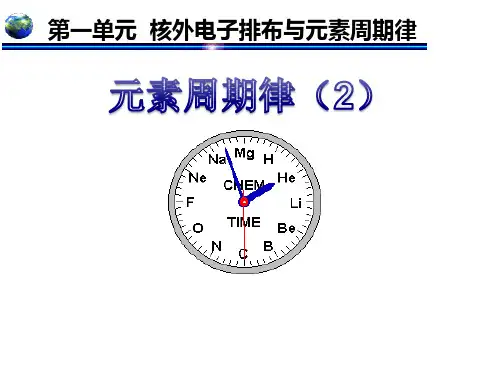 苏教化学必修2专题1第一单元 原子核外电子排布和元素周期律(共17张PPT)