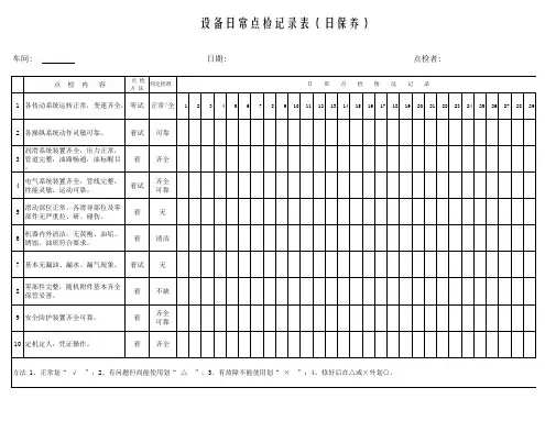设备日常点检记录表